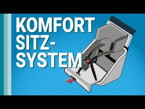 Qeridoo Komfort Sitzsystem - Erklärvideo