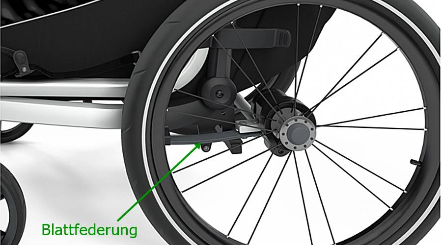 thule chariot lite 2 federung